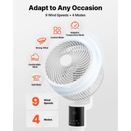 9 Inch Quiet DC Motor Pedestal Fan 80 Degrees Oscillation Remote Control 9 Speeds 4 Smart Modes Tower Pedestal Fan Productcolor: White Color