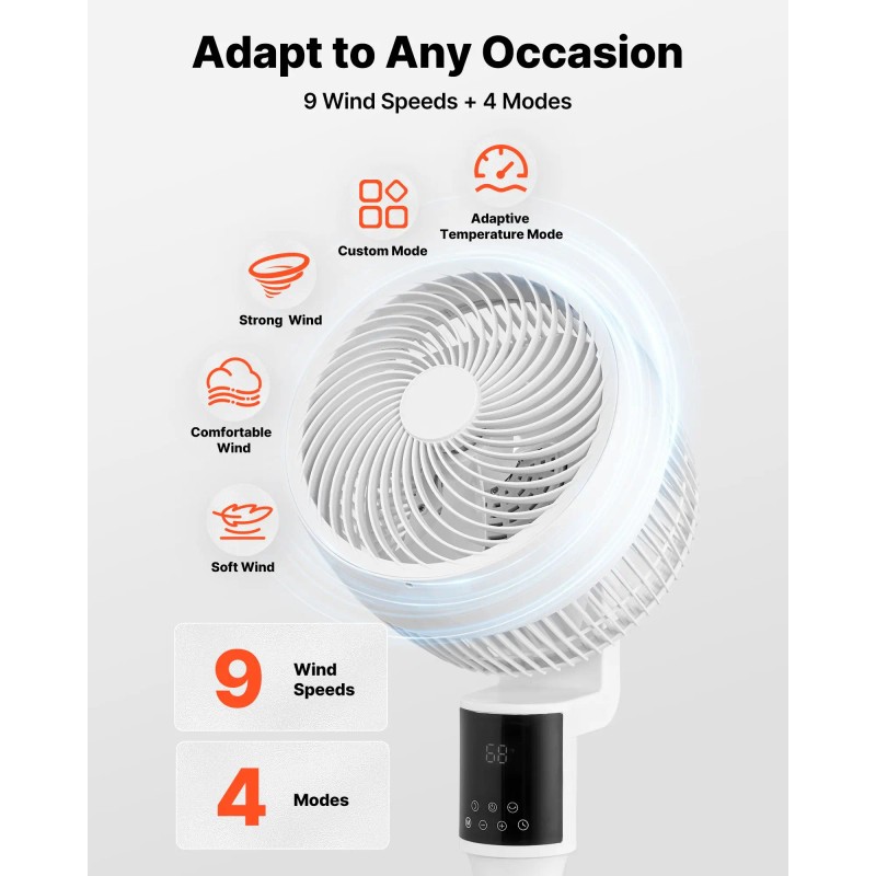 9 Inch Quiet DC Motor Pedestal Fan 80 Degrees Oscillation