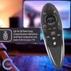 AN-MR500G Remote for L-G TV Remote Control Replacement, No Programming