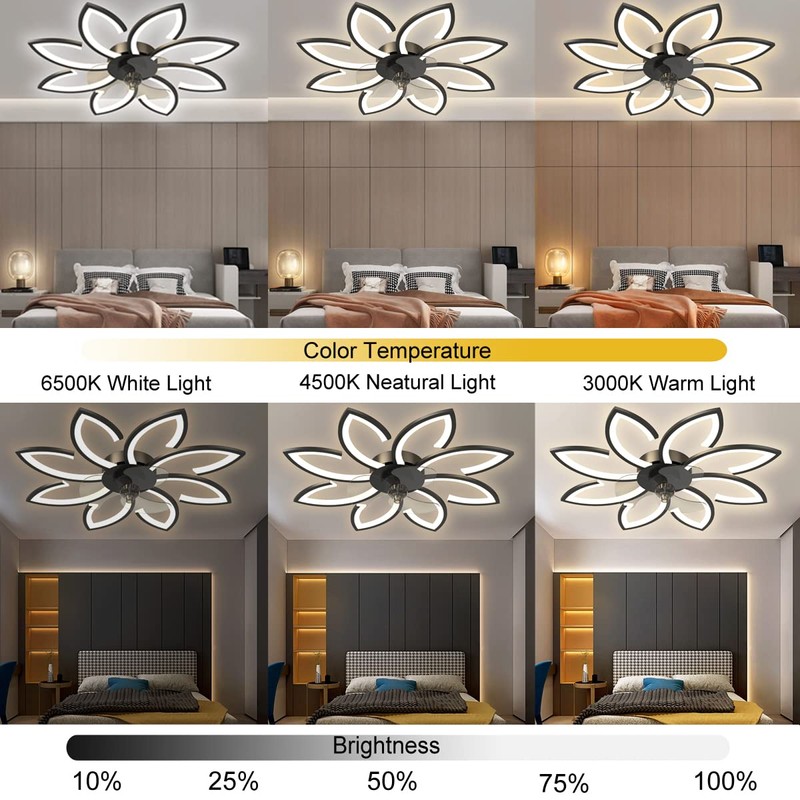 BESKETIE 35'' Bladeless Ceiling Fan with Lights Remote Control, Modern