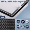 Midiex MA40 Replacement Filter Compatible with Modify Air Purifier MA-40