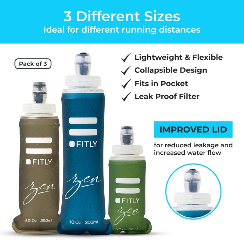 FITLY F1LFG-F2LBR-F3LPB