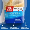 Malteada Con Proteína Premier Protein 18 Envases De 325 Ml