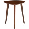 Christopher Knight Home Hoyt Wood End Table, Walnut