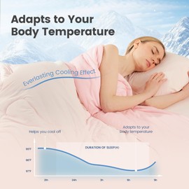Cozy Bliss Cooling Comforter King Size, Reversible Cooling Blanket for Hot Sleepers and Night Sweats, Q-Max 0.4 Breathable Summer Comforter Quilt, Lightweight Soft Silky Smooth, Cool Pink
