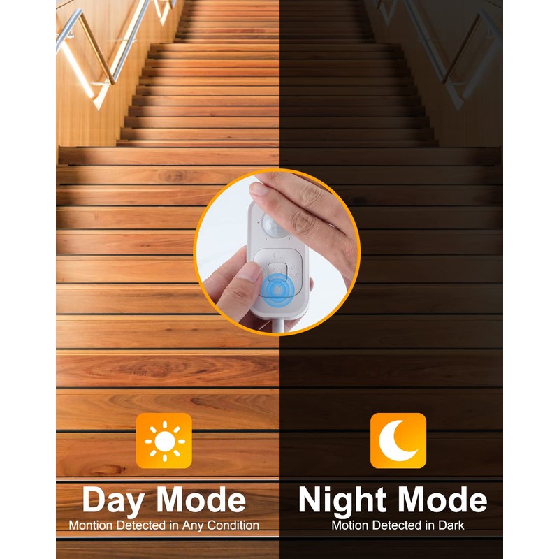 Feuymoent Motion Sensor LED Strip Light - Cabinet Strip Lights