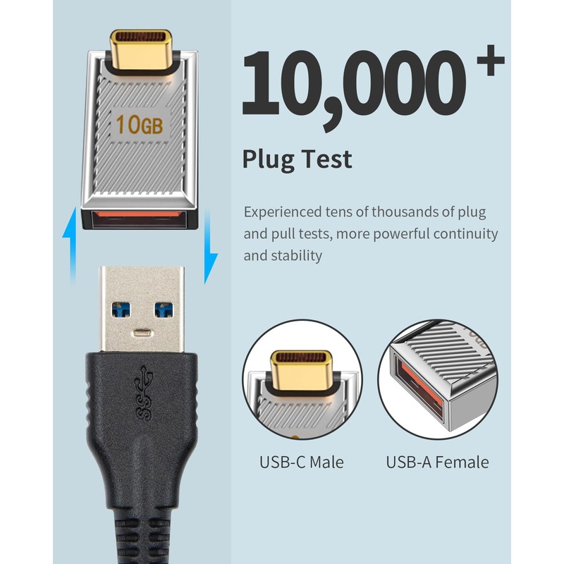 Duttek 90 Degree USB to C Adapter Pack of 2,