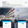 4 Channel 4G SMS Alarm Controller 4G Mobile Phone Access