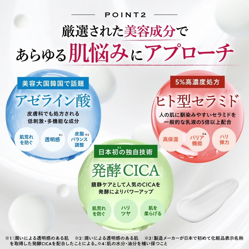 ESIENCE NanoShield Milk, Calming Treatment Emulsion, Azelenic Acid, High Concentration