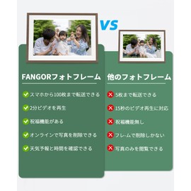 FANGOR Digital Photo Frame Wi-Fi 10.1 inch 1280*800 Resolution with Built-in 32GB SD Card Expandable Photo Video Weather Slideshow Birthday Mother's Day Father's Day Respect for the Aged Day Beginner