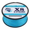 Reaction Tackle Braided Fishing Line - 8 Strand Sea Blue