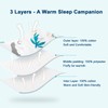 FLYISH DIRECT Baby Sleeping Bag with Feet, 2.5TOG/3.5TOG Winter Sleeping