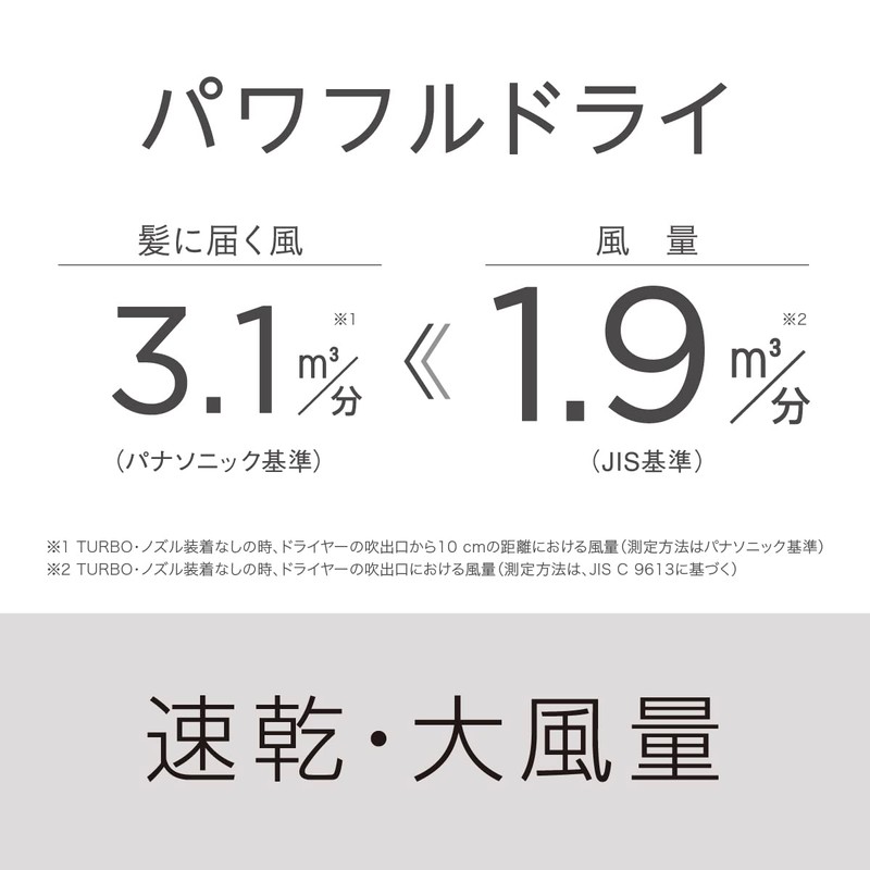 Panasonic EH-NE5J-K Dryer, Powerful Drying, Large Airflow, Lightweight, Negative Ions,