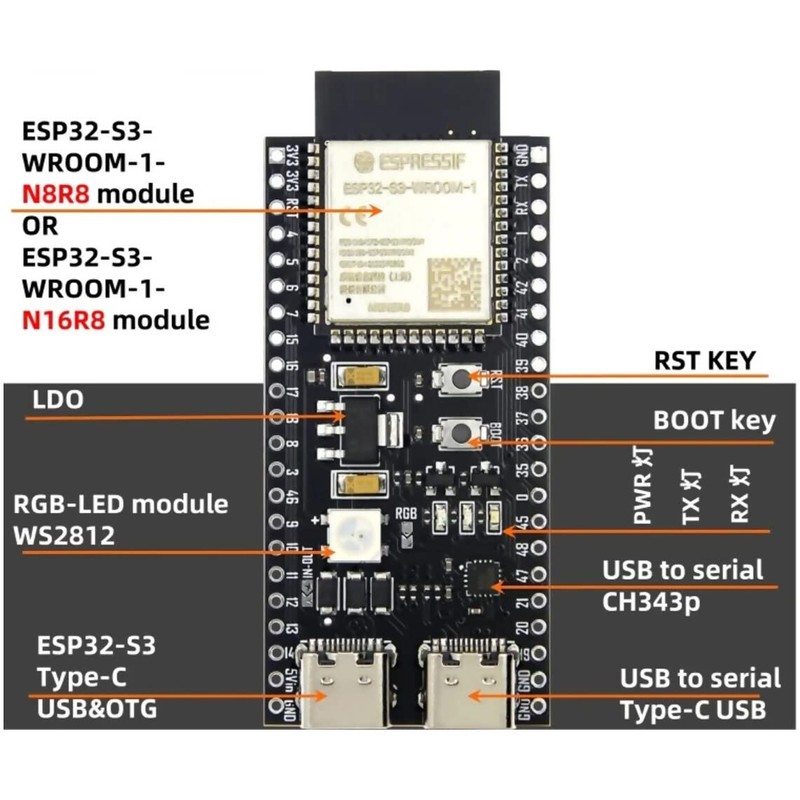 ESP32-S3 Board, 8MB Flash, 2MB RAM, USB Type-C, PCB Antenna