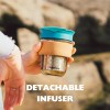 SoleCup. Travel Mug Loose Tea Infuser - Detachable Tea Strainer