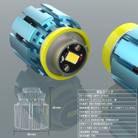 ZXREEK L1B New Toyota Genuine Replacement LED Fog Light 4000LM DC12V 40W White (6000K)/Yellow (3000K) 2 Color Switching, 2 Color Luminous, Left & Right 2 Set, For Latest Vehicles, L1B Replacement