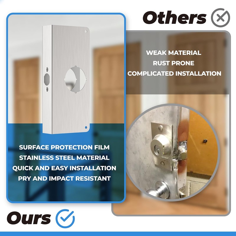 U 9585 Stainless Steel Lock and Door Reinforcement Plate for