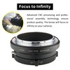 XPIMAGE R to XCD Lens Mount Adapter Ring Compatible with