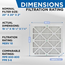 Glasfloss 20x20x2 MERV 10 Pleated 2" Inch AC Furnace Air Filters Quantity 2. Actual Size: 19-1/2 x 19-1/2 x 1-3/4
