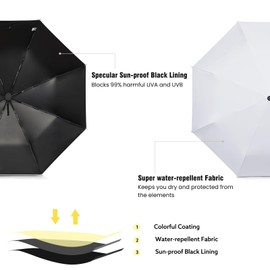 G4Free 46 Inch Travel Compact Umbrella Windproof UPF 50+ UV Protection Silver Coating Auto Open Close Sun Umbrella