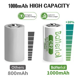 Batteriol CR2 3V Lithium Battery, 3 Volt Lithium Batteries CR15h270 for Golf Range Finder, Photo Cameras, Alarm Systems, Flashlights, Non-Rechargeable (CR2 4P)