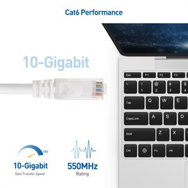 Cable Matters- Cable Ethernet Cat 6 Corto sin enganches de 10 Gbps de 7 pies (Cable Cat 6, Cable Cat6, Cable de Internet, Cable de Red) en Blanco