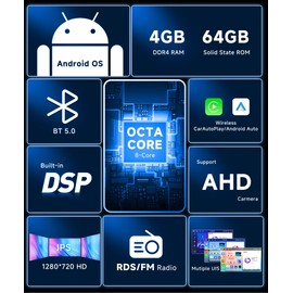 Hi-Res DSP 46EQ 8Core 4G 64G Double Din Car Stereo Radio with 9inch 1280x720P IPS Touch Screen,Wireless Carplay, Android Auto,Type-C&USB Port,Bluetooth 5.0,WiFi,GPS,59UIs,FM/RDS,AHD Backup Camera