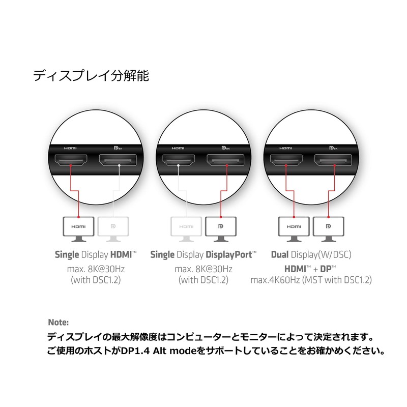 Club3D CSV-1597 USB Gen 1 Type-C 8-in-1 MST Dual 4K60Hz