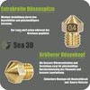 Sea 3D 5 x 0.6 mm MK8 Creality and Tronxy
