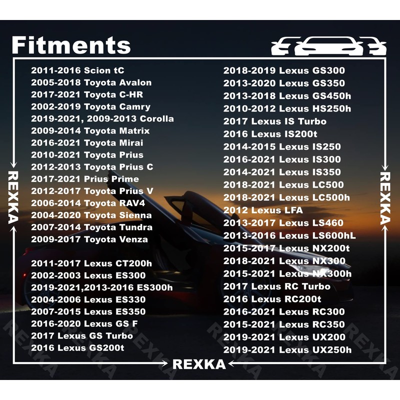 Rexka 20pcs Front Bumper Support Splash Shield Under Cover Nylon