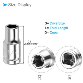CoCud 6-Point Socket, 1/4" Drive 1/4" Deep, Polished Chromed CR-V SAE Standard Shallow Impact Socket - (Applications: for Ratchet Torque Electric Wrenches Car Repair), 2-Pieces