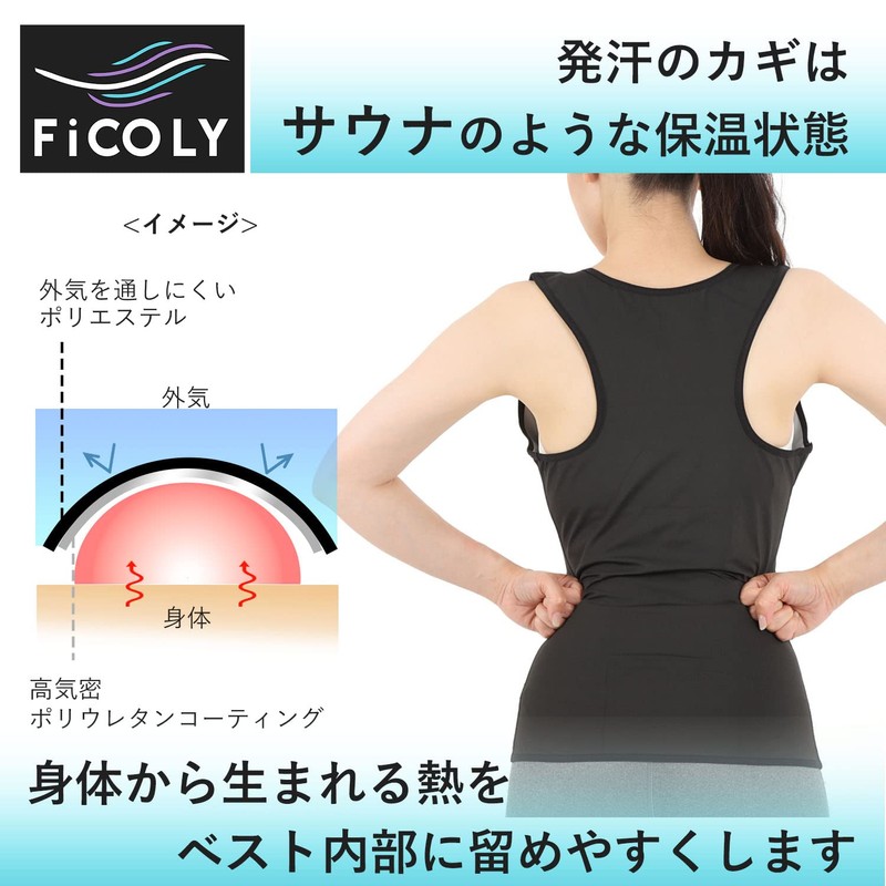 FiCOLY FSTW-1 Women's Sauna Suit, Vest, Sweat Sauna Suit, Washable,
