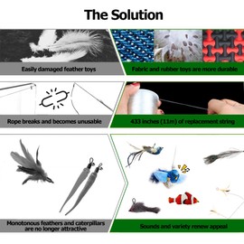 Trumoon Cat Interactive Feather Toy Replacement Set. for Interactive Toys Refills and Replacements (Feather Set)