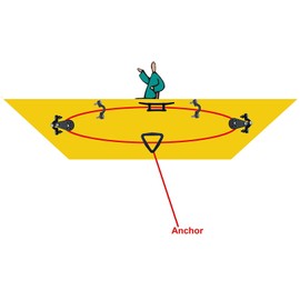 YYST Kayak Anchor Trolley Kit System w/Pulleys Pad Eye Cleats Ring 30 Feet of Rope- Instruction Included