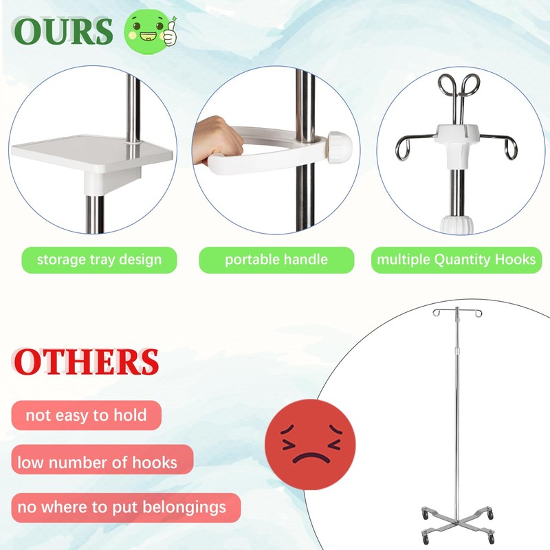 Ozzptuu Medical IV Pole with Wheels - Stainless Steel Adjustable