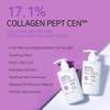 APLB Collagen EGF Peptide Body Lotion | COLLAGEN PEPT CEN™