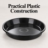 3 Pack Plastic Plant Saucers for Flower Pots – Durable