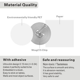 Timeskey NFC 100PCS NFC Tags NFC 215 NFC Stickers 100% Compatible with Amiibo and Tagmo, Fully Programmable and Writable