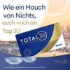 TOTAL30 Monthly Lenses, Soft, Pack of 6, BC 8.4 mm,