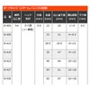 Unica D-251 B-405 Boardlock (Pack of 12)