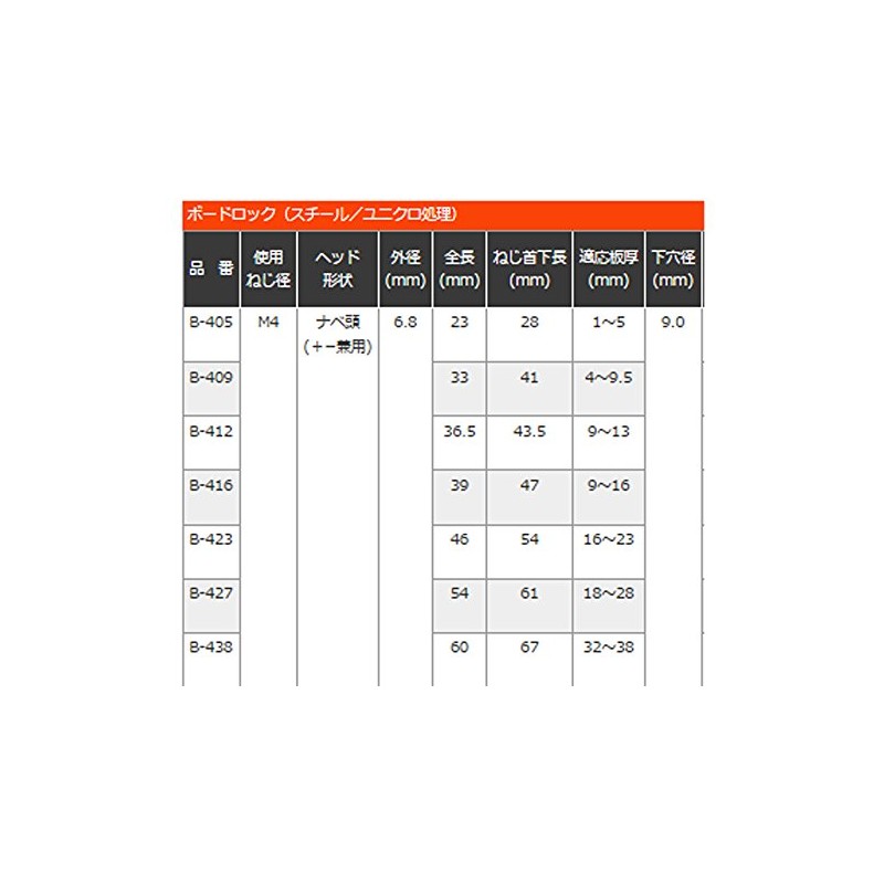 Unica D-251 B-405 Boardlock (Pack of 12)