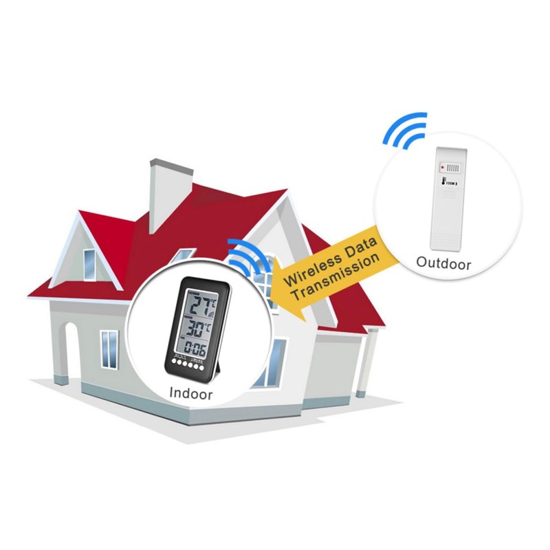 CIYODO Digital Fridge Thermometer Wireless Outdoor Temperature Sensor for Home