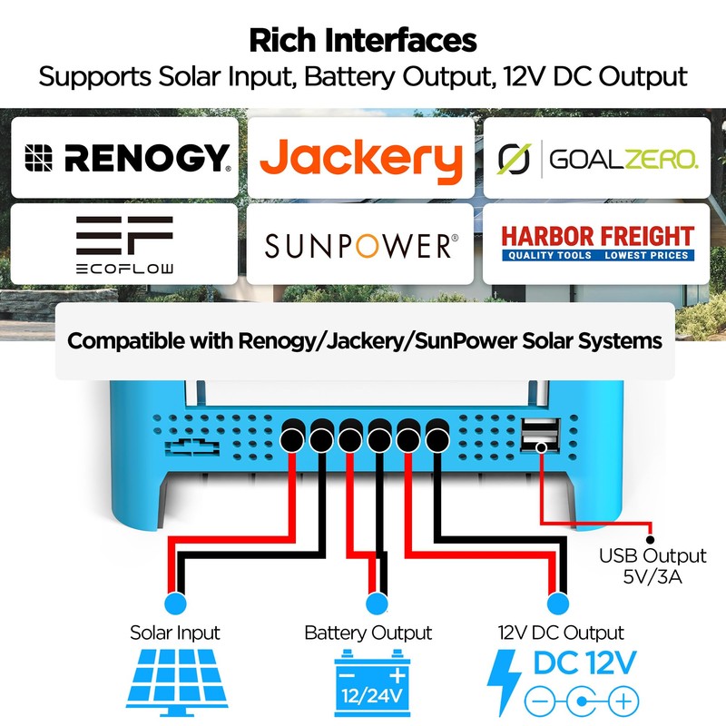 Bietrun 30A 12V/24V MPPT Solar Charge Controller with WiFi/Bluetooth APP,