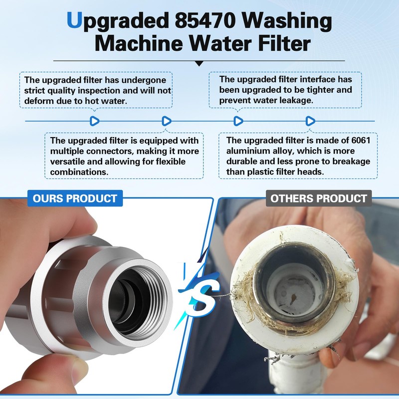 Upgraded 85470 Washing Machine Water Filter,Micron Down Sediment Filter,85470 inline