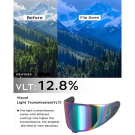 Soman RF-1400 RF 1400 Visors Shield Replacement, CWR-F2 Visor Face Shield Compatible with RF-1400 CWR-F2 Z8 NXR2 UV Protection (Smoke Revo Green)