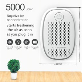 Plug-in Air Purifier,Personal Air Ionizer HEPA Filter, Mini Portable Air Purifier for Home & More Suitable for Bedrooms, Toilets, Living Room,bathrooms,closets,hotel,pet room (3, WHITE)