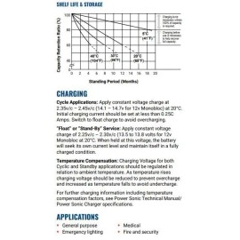 Power-Sonic Power Sonic 6V 4.5AH AGM Sealed Lead Acid Battery Maintenance Free 20hr