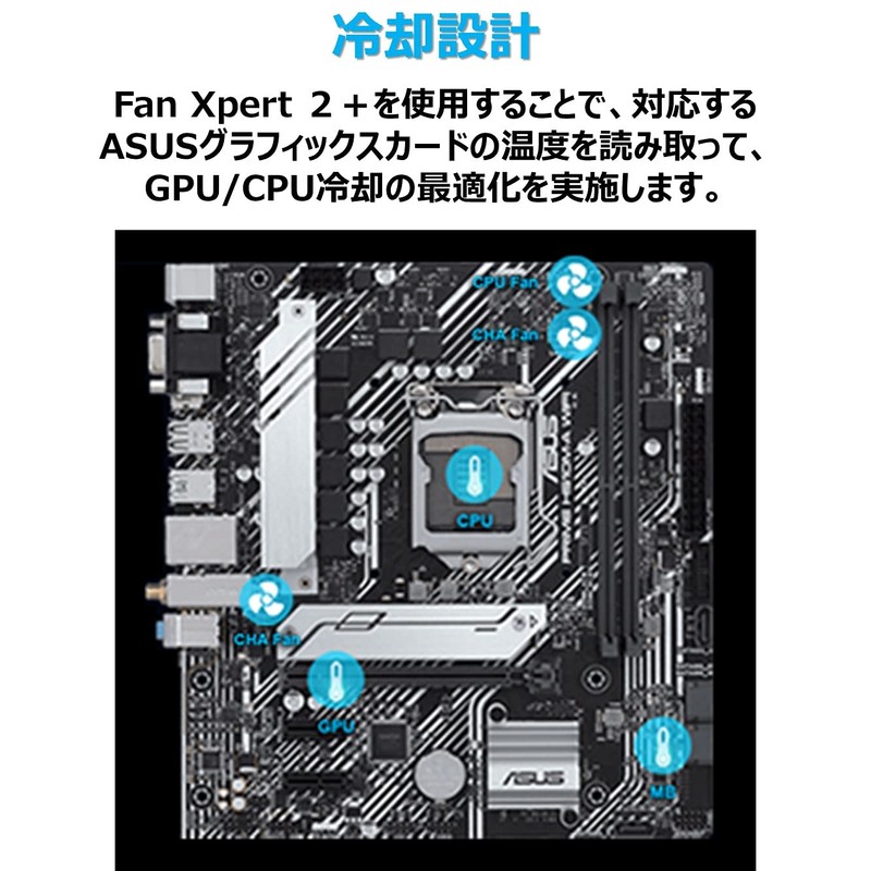 ASUSTek Intel 10th and 11th Gen CPU Support (LGA1200) H510