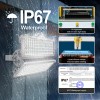 LED Floodlight 200W with LED Solar Floodlights and New LED
