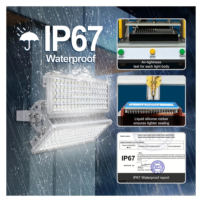 LED Floodlight 200W with LED Solar Floodlights and New LED